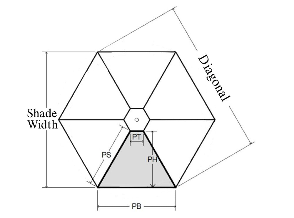 Lampshade Layout Frames - 6 panel