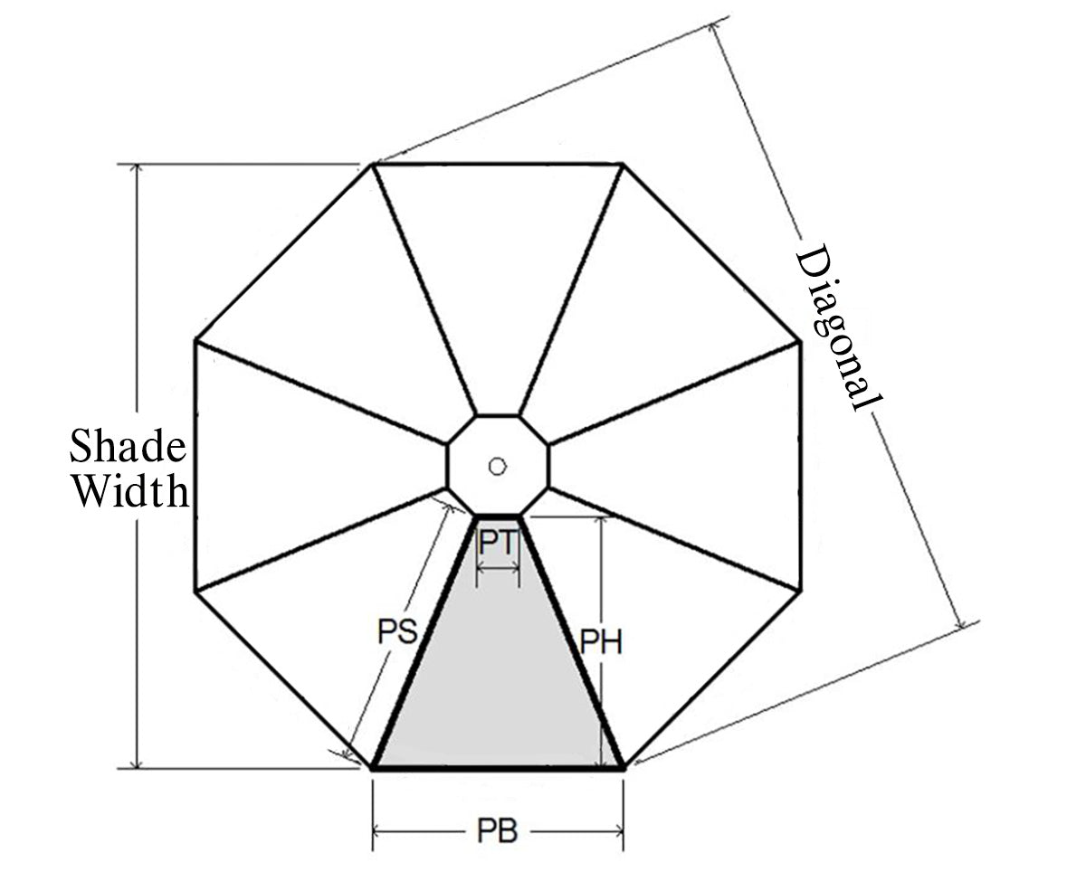 Lampshade Layout Frames - 8 panel